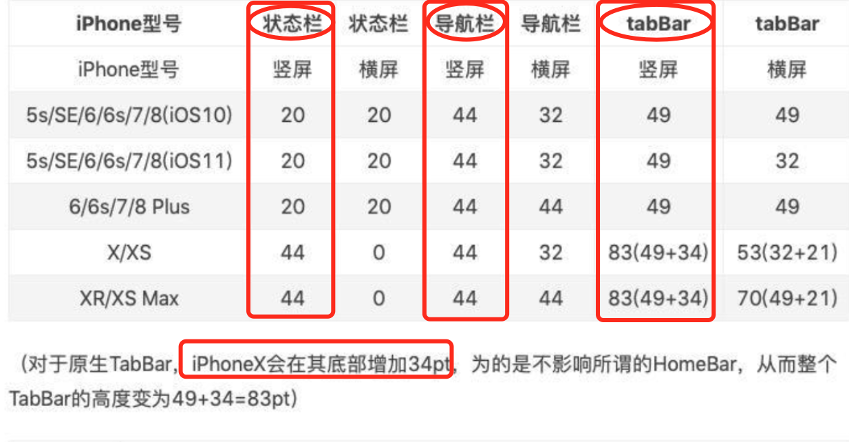 iphone_device_height