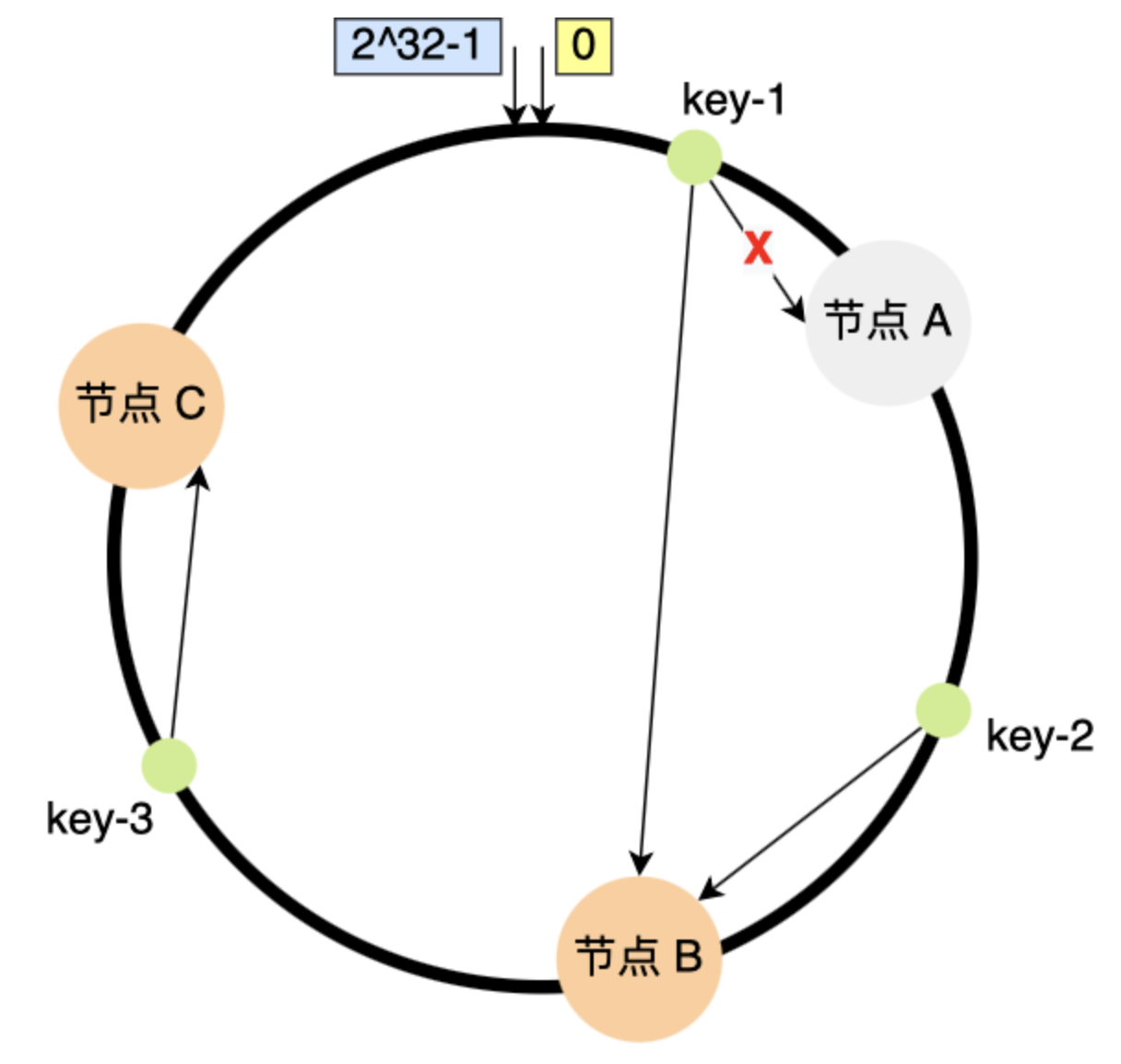 image-20231008173625108