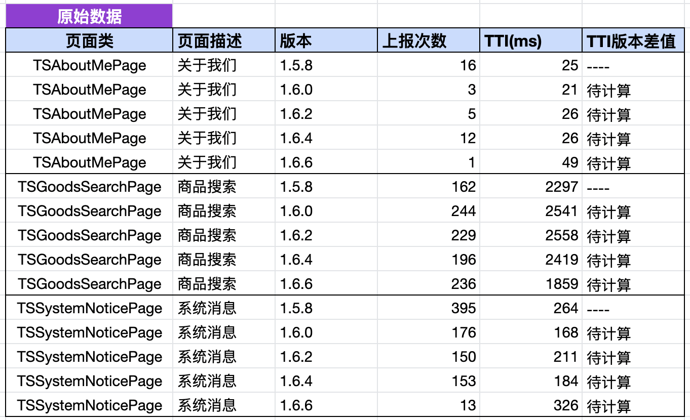 page_load_data_ori1