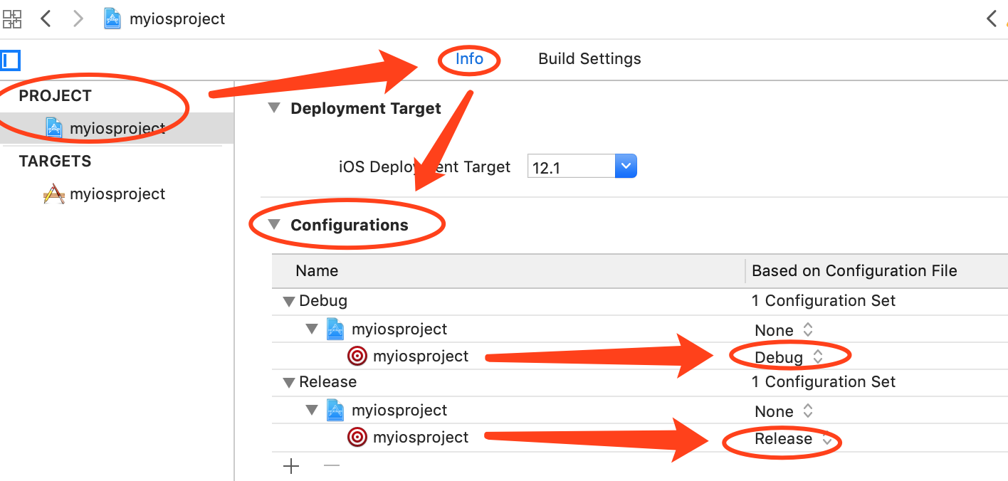 myiosproject Project Info Configurations