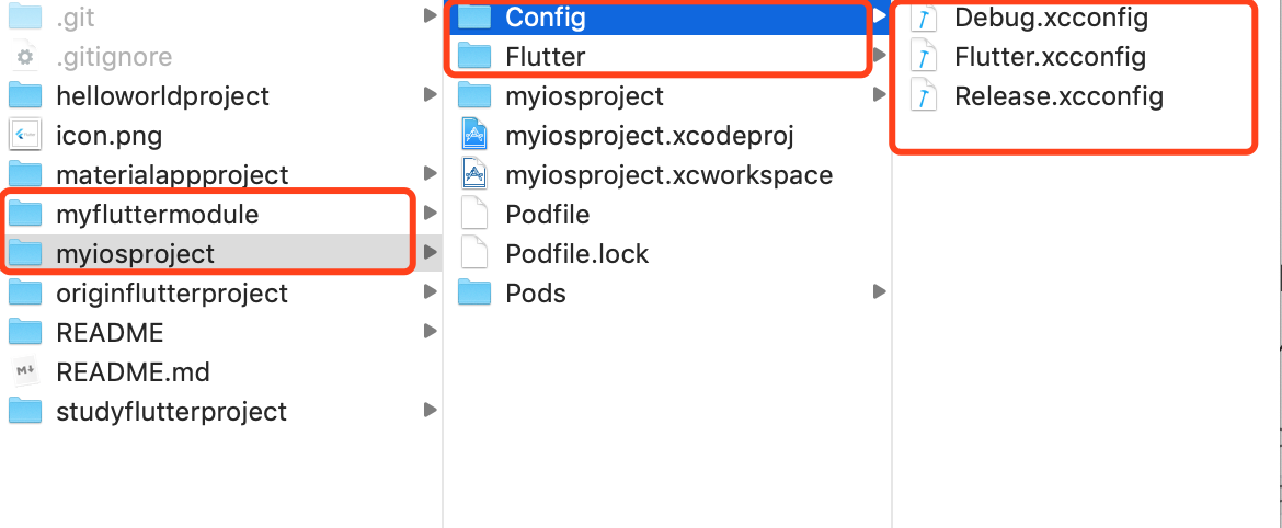 myiosproject file structure